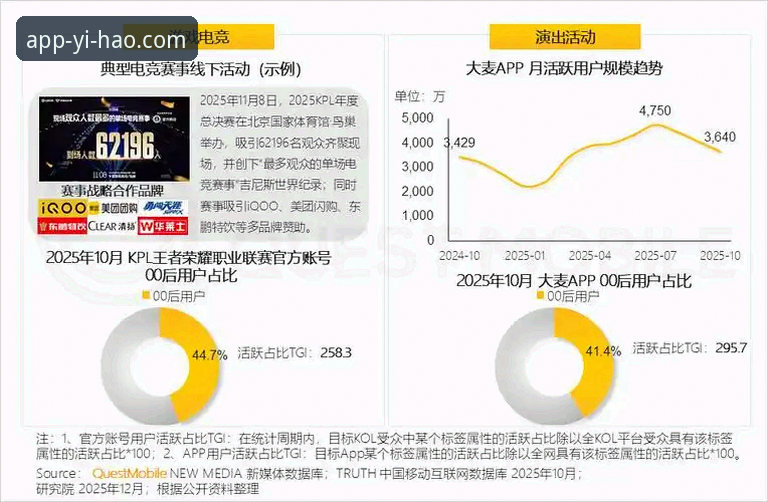 壹号娱乐平台功能详解：从用户评价看行业新趋势