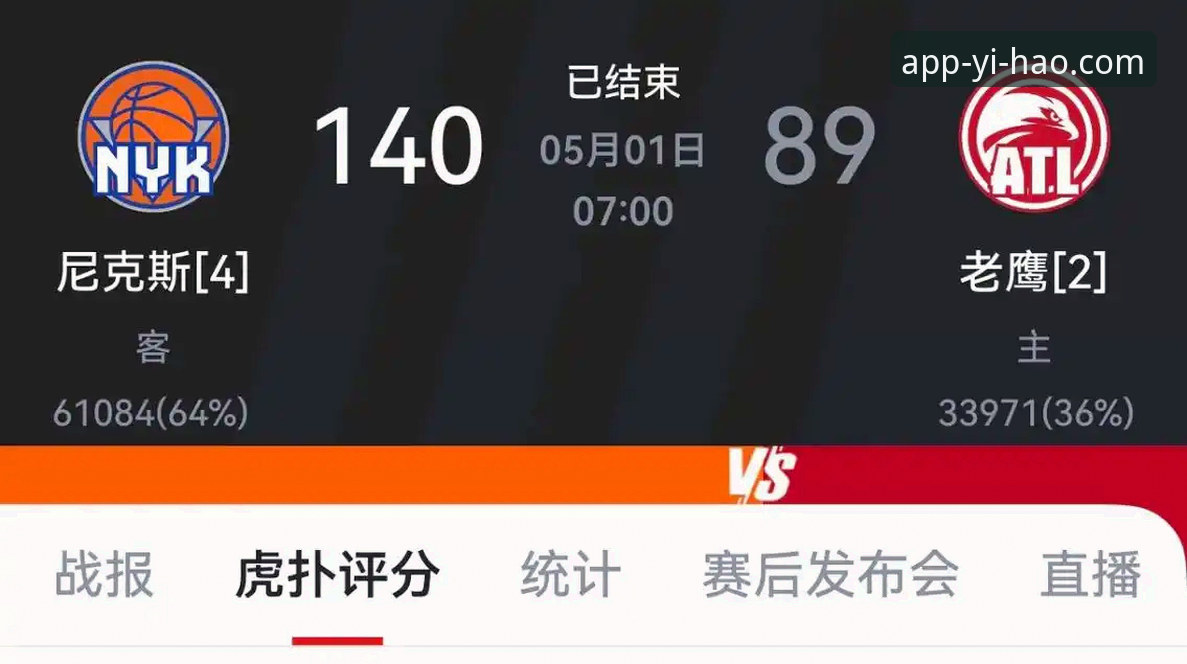 季后赛观赛必备知识：尼克斯创纪录大胜老鹰背后的数据密码
